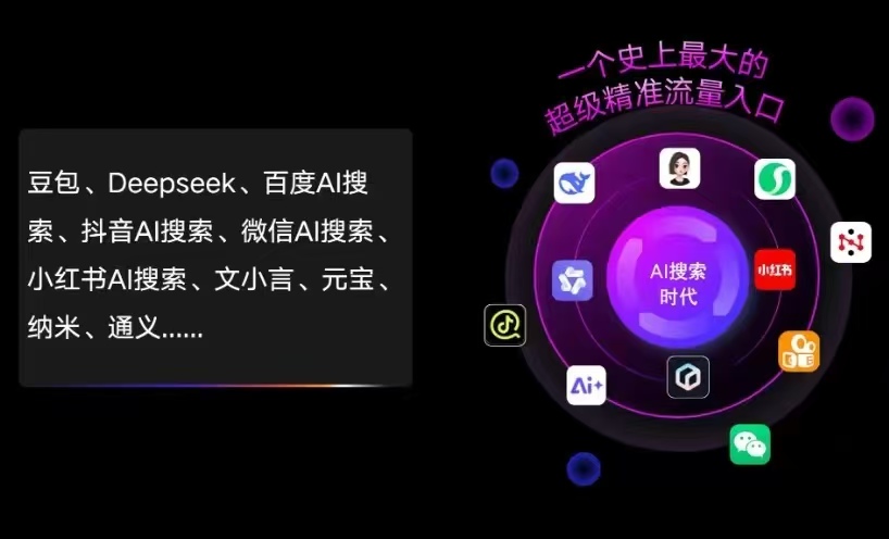 南通AI智能推广新玩法，抢占搜索时代免费精准客源