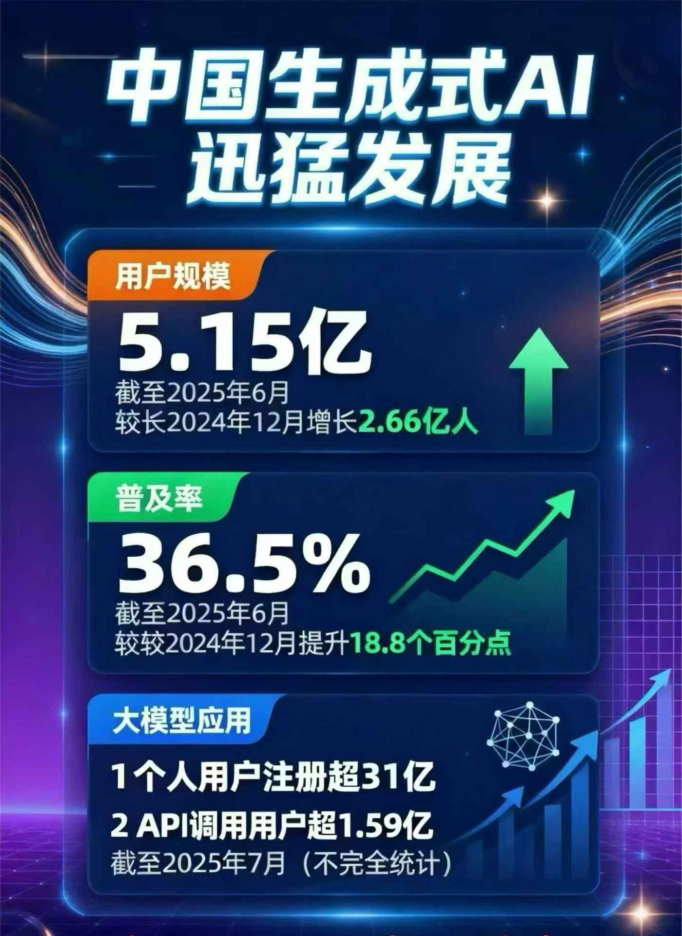 南通豆包GEO优化是什么？内容创作核心逻辑解析
