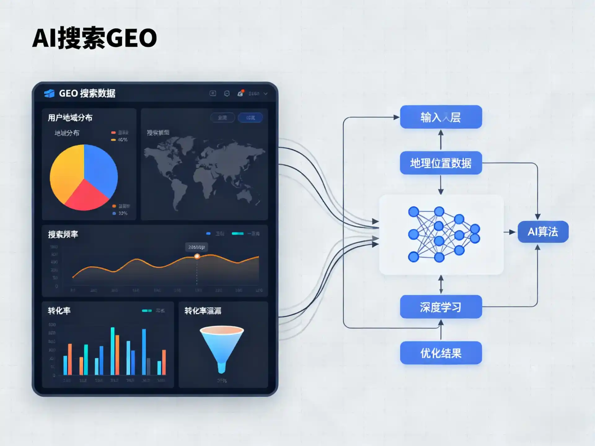 南通GEO优化服务商该如何筛选？生成式引擎优化行业实践观察