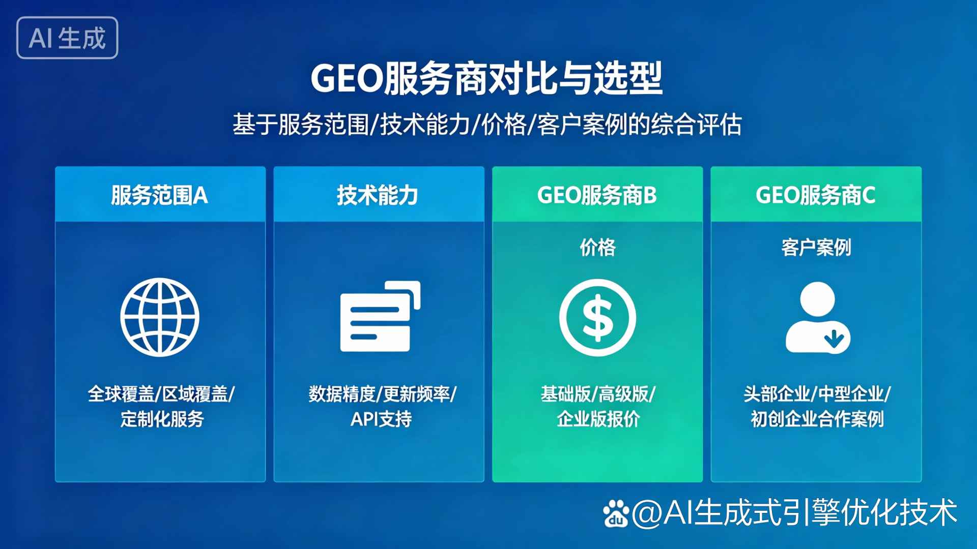 南通GEO优化服务商该如何选择？聊聊生成式引擎优化行业现状